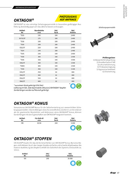 Nevoga Katalog Oktagon