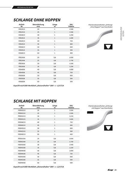 Nevoga Produktkatalog Faserbetonschlangen